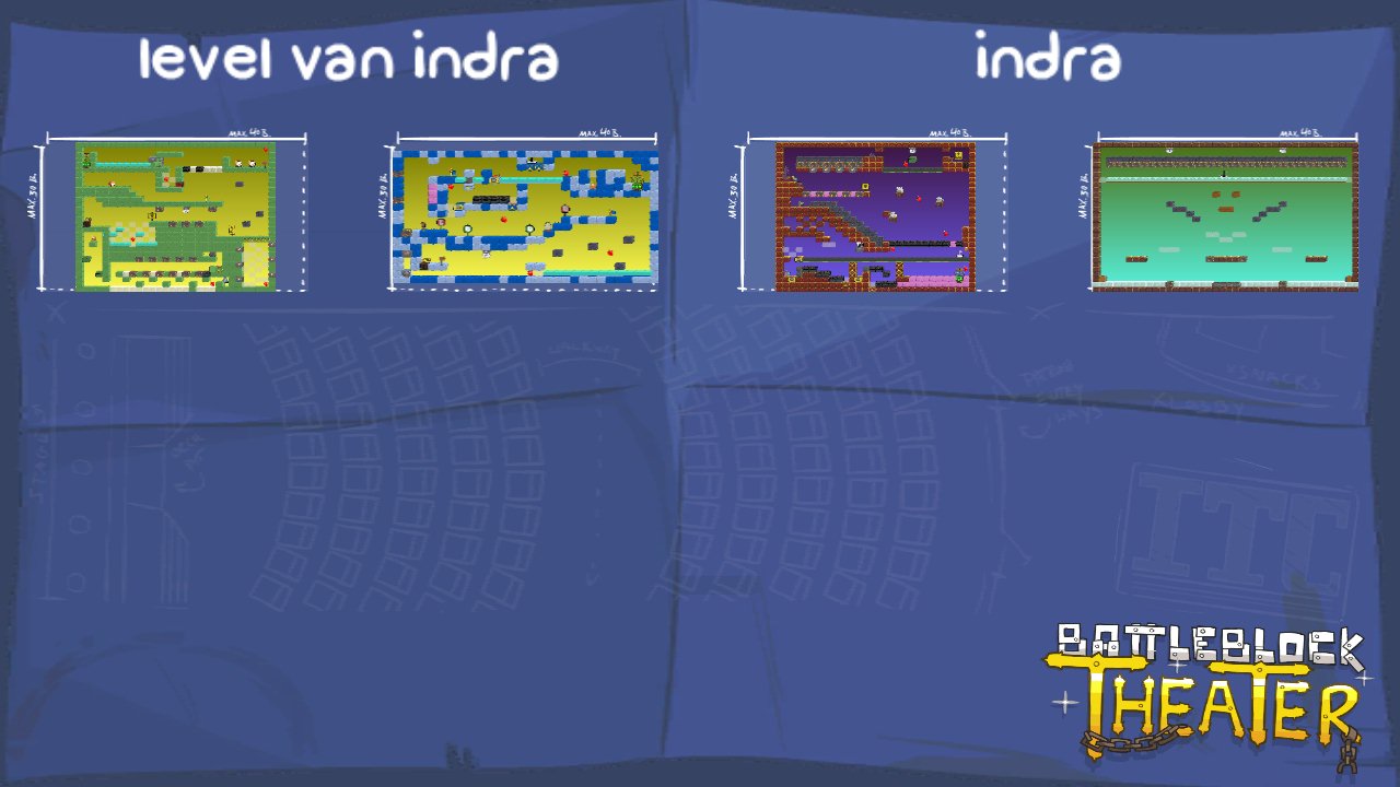 level van indra