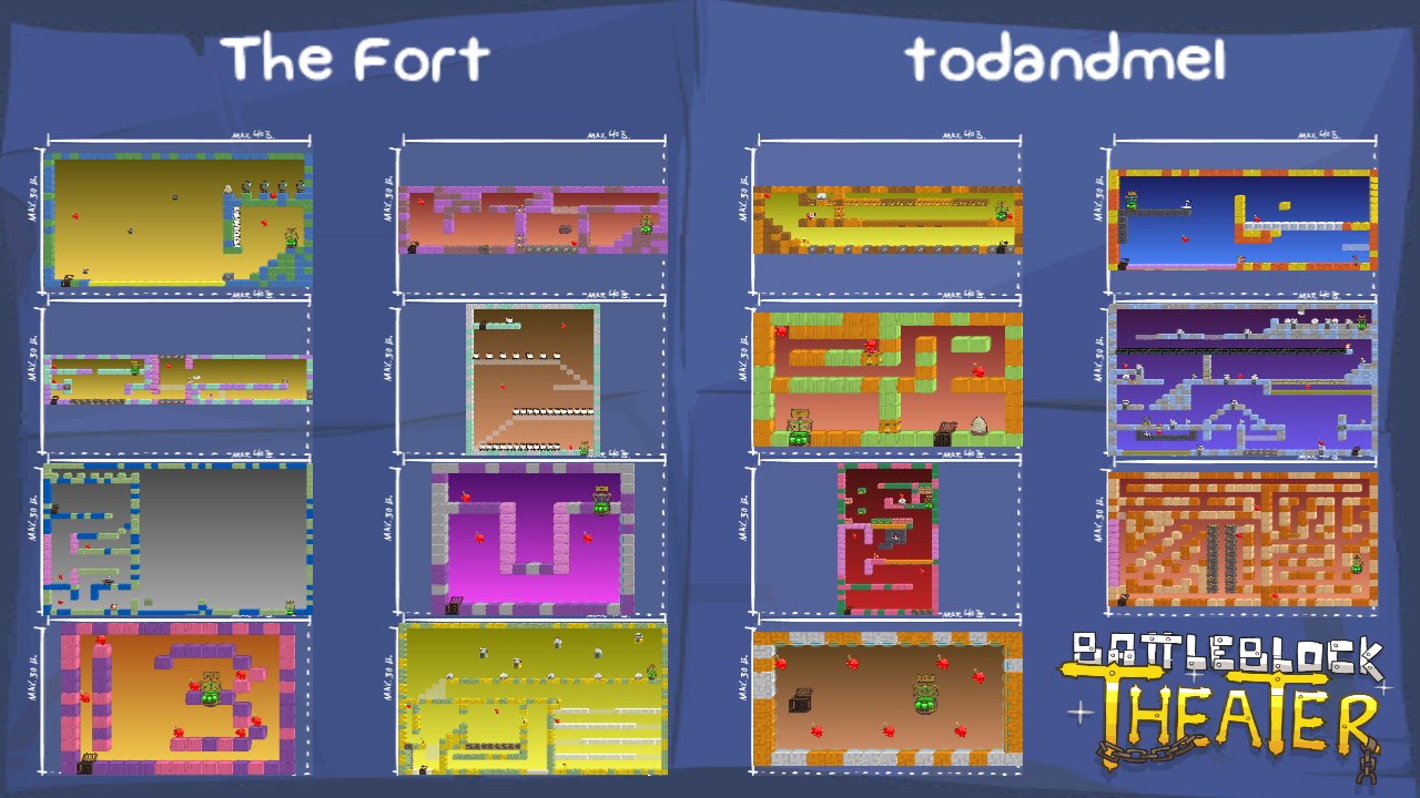 The Fort