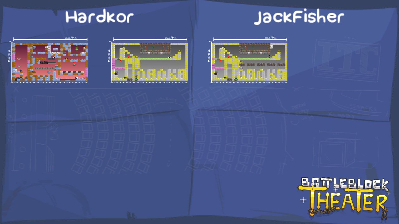 Hardkor
