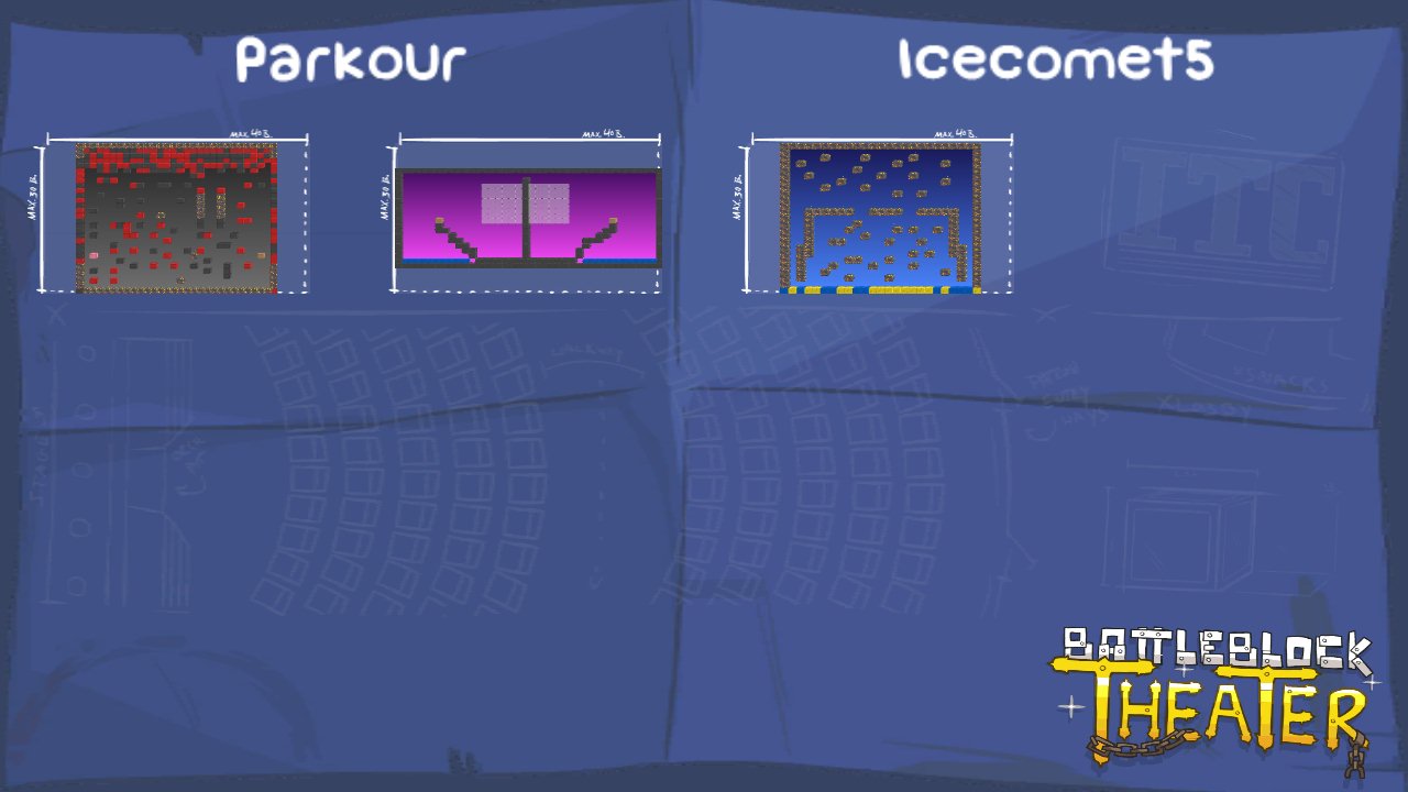 Parkour