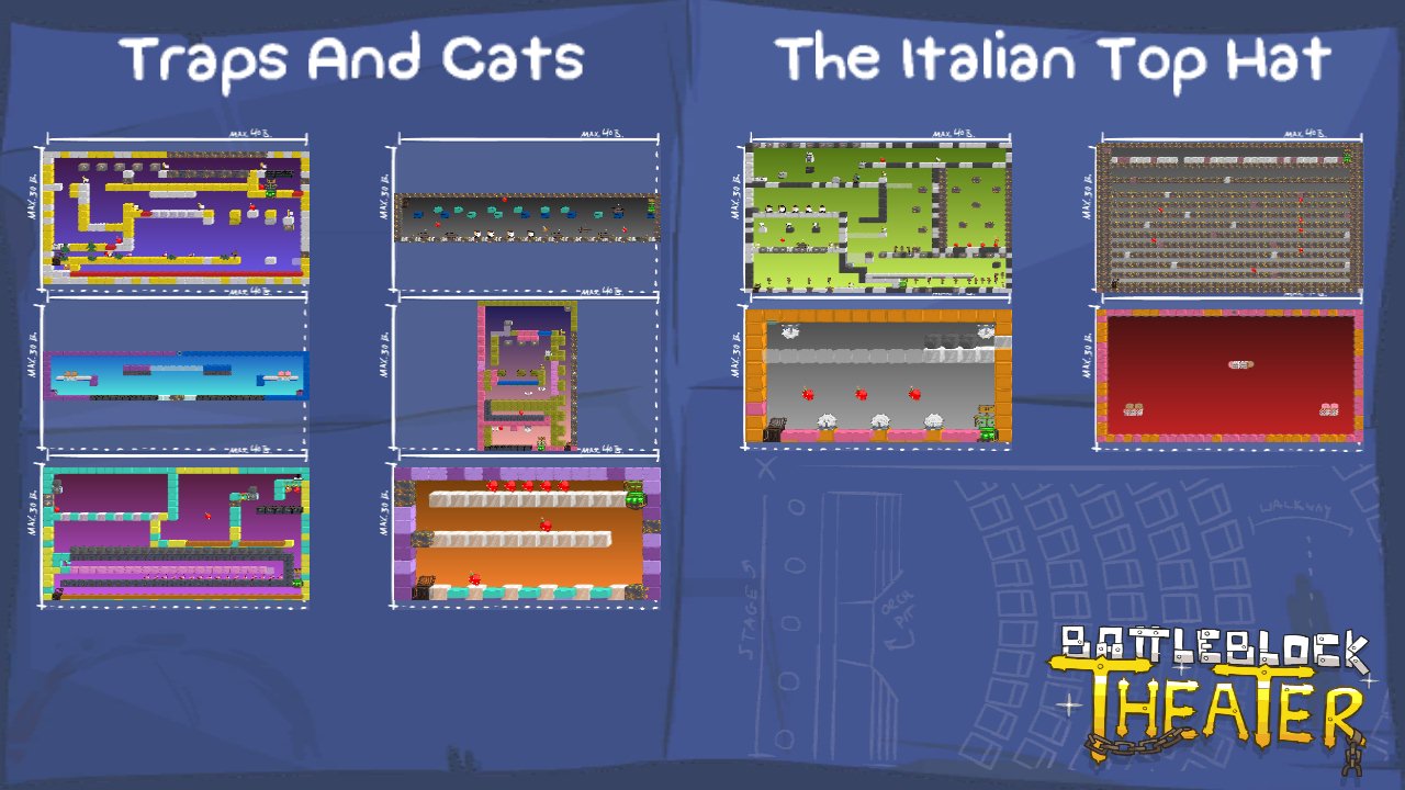 Traps And Cats