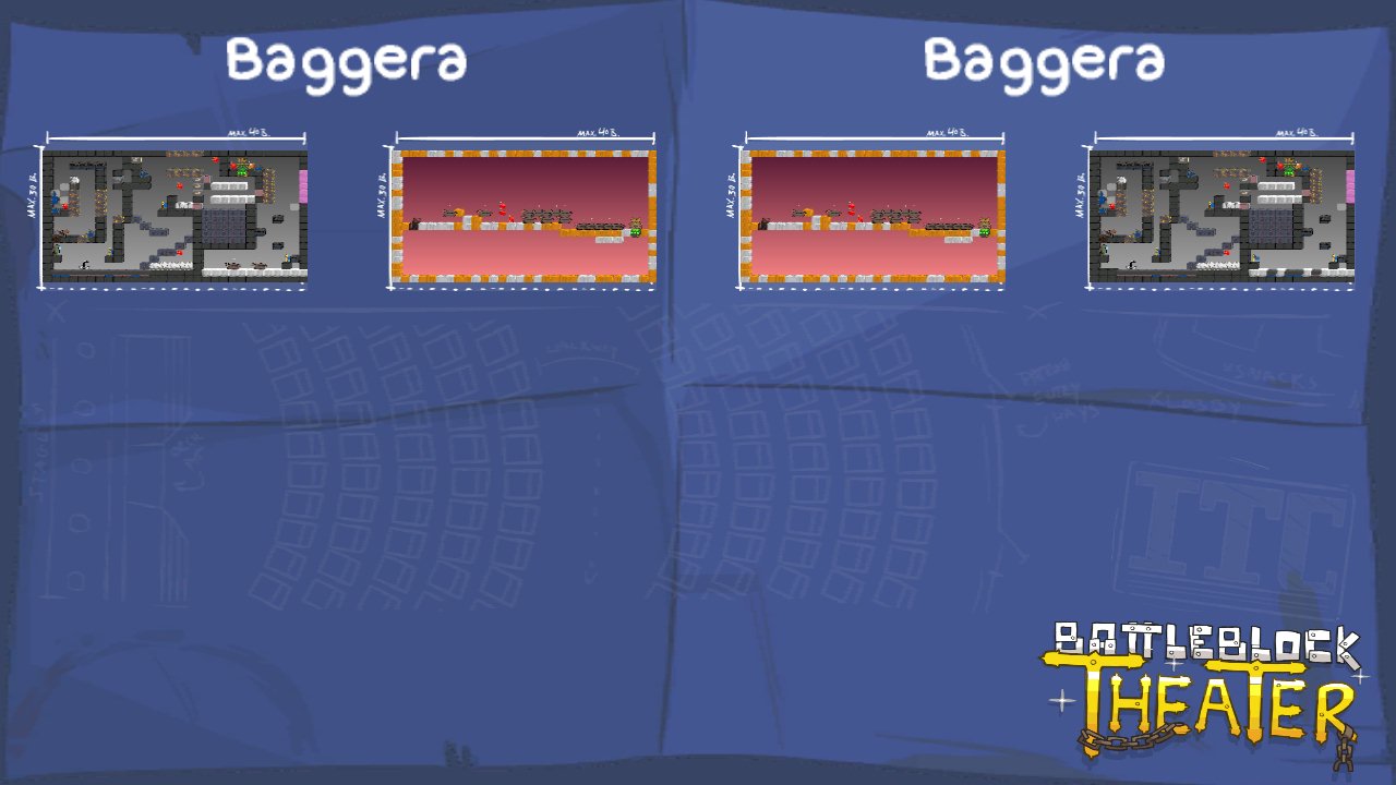 Baggera
