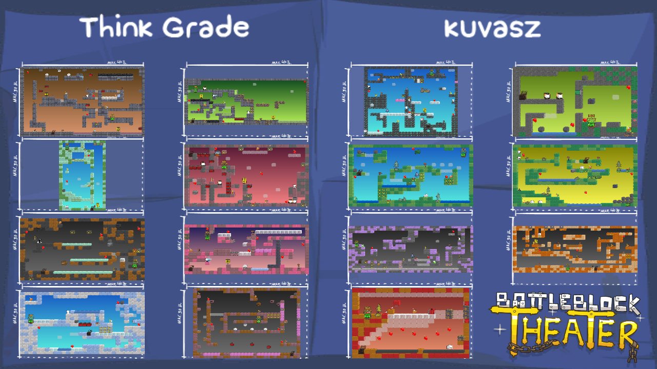 Think Grade