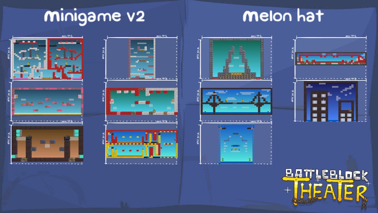 Minigame v2