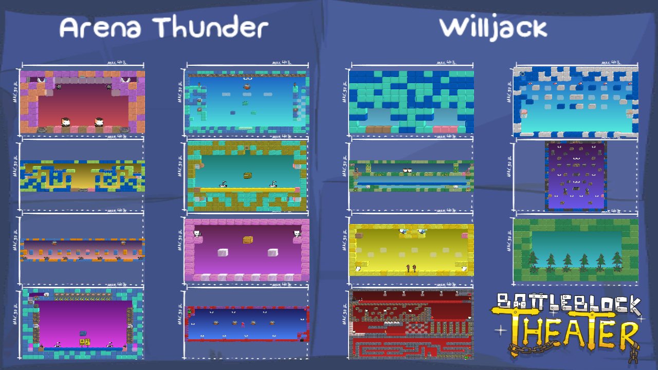 Arena Thunder