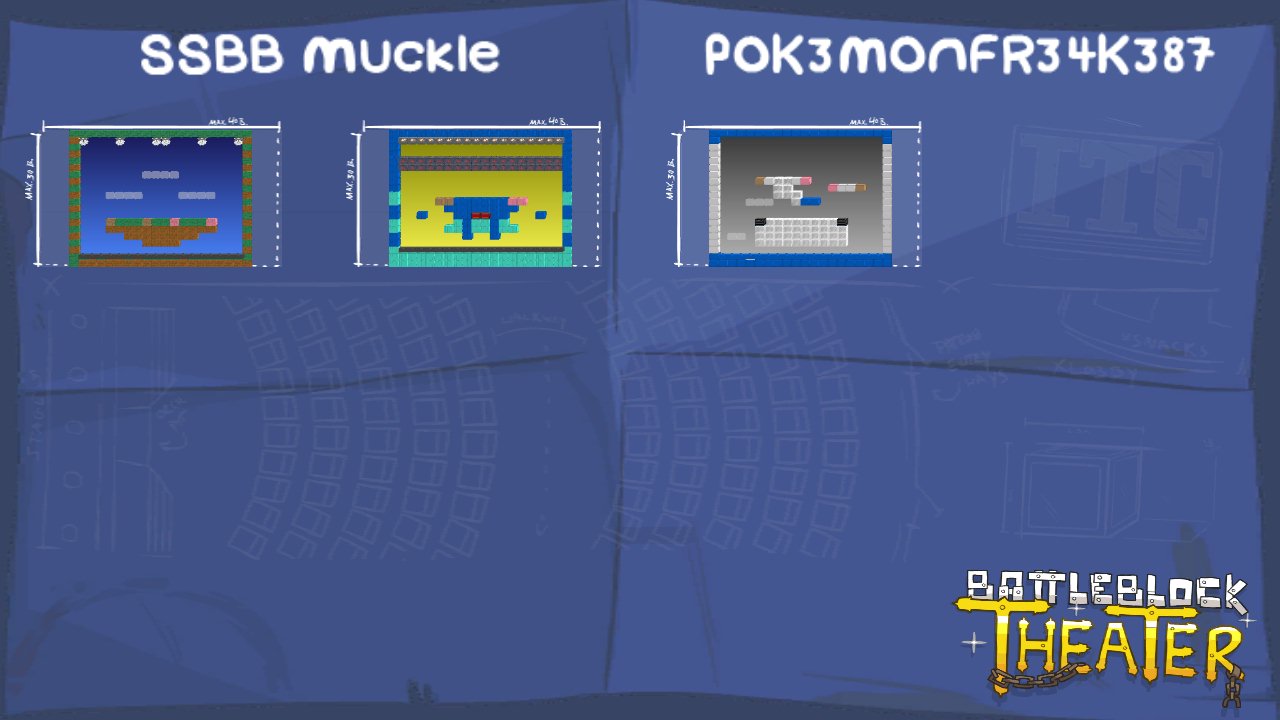 SSBB Muckle