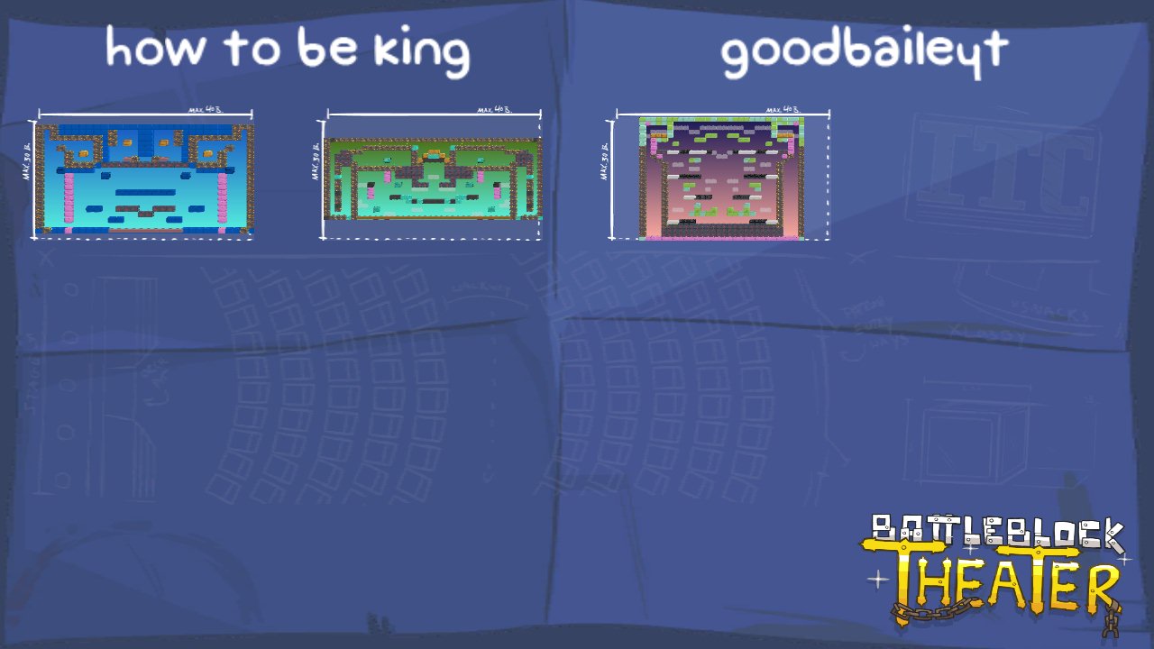 how to be king