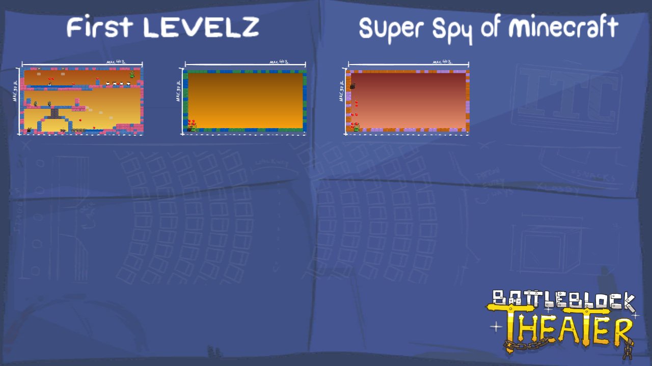 First LEVELS