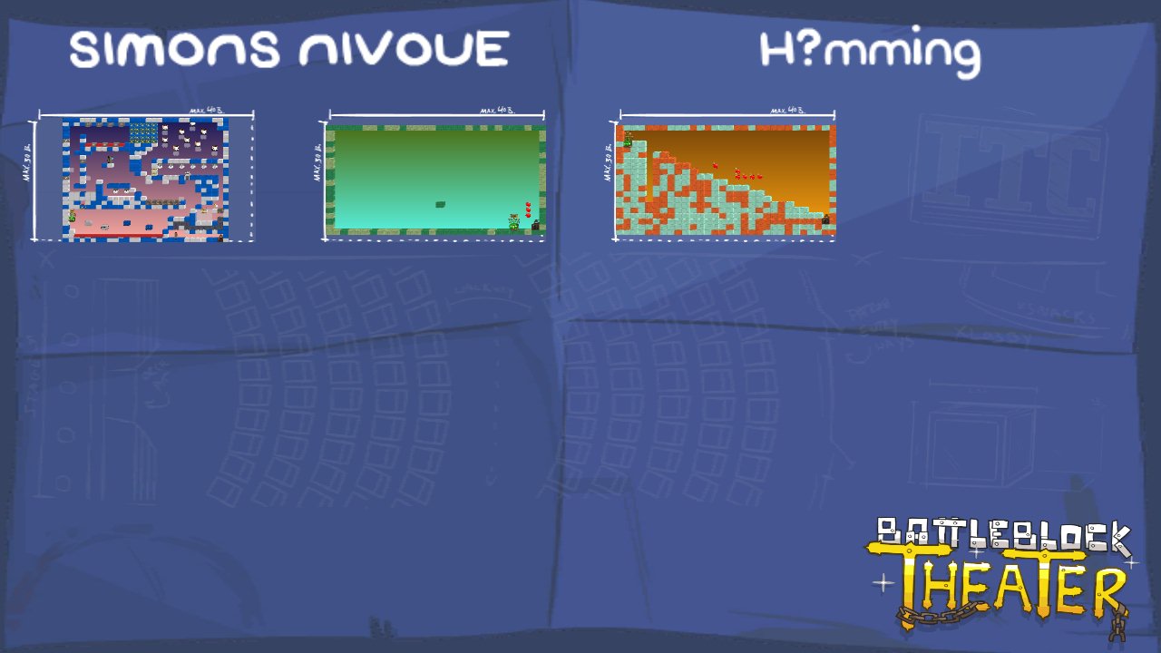 SIMONS NIVOUE