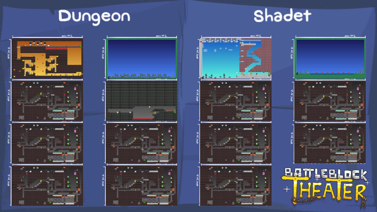 Dungeon *work in progress*