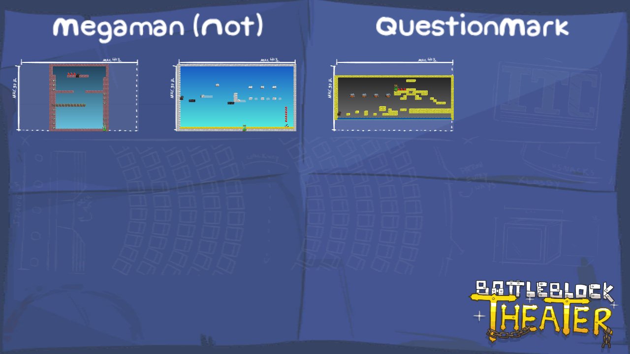 Totally Megaman