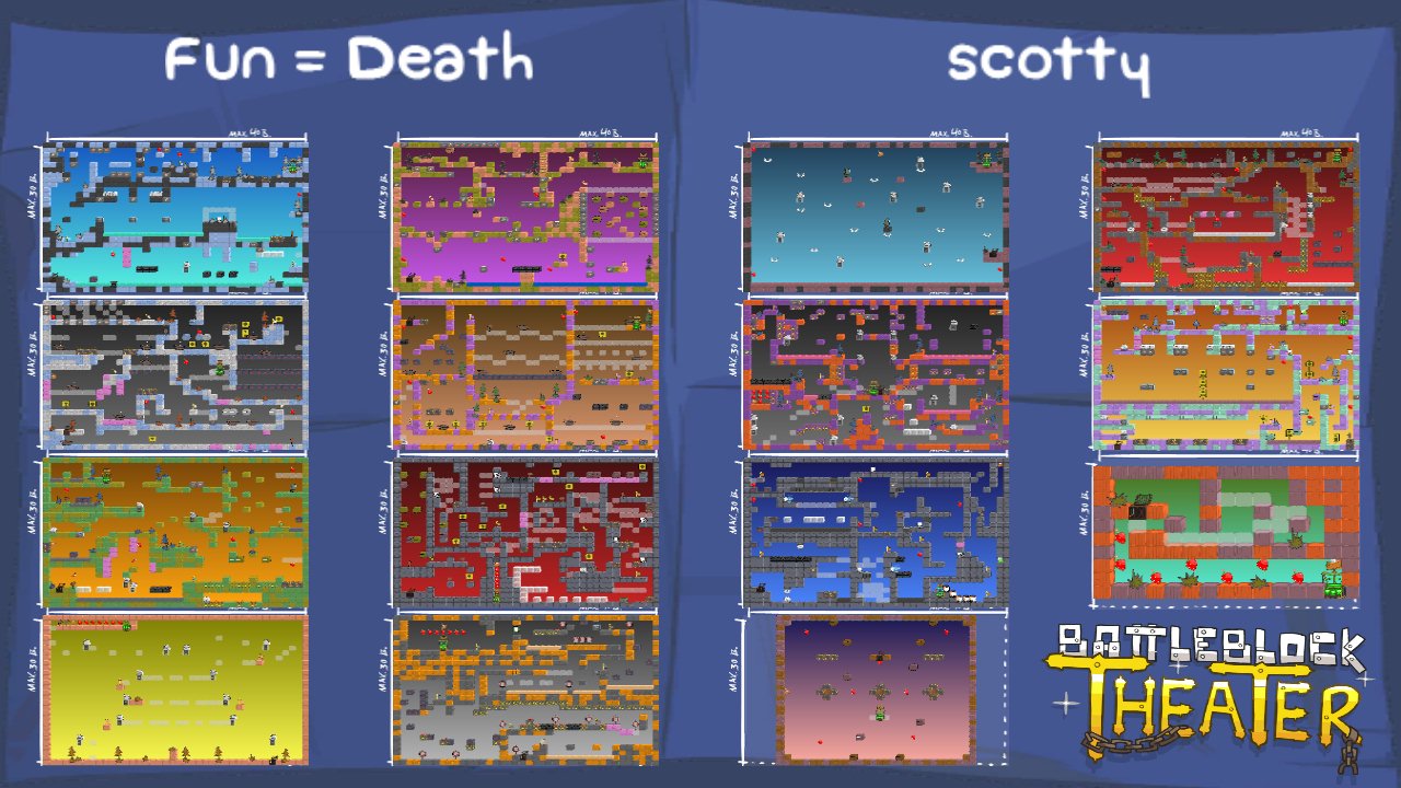 Fun = Death