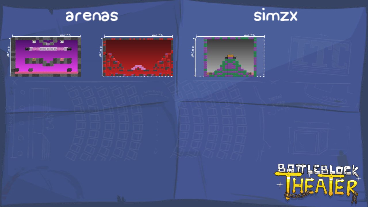 arenas