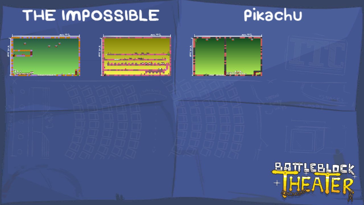 THE IMPOSSIBLE