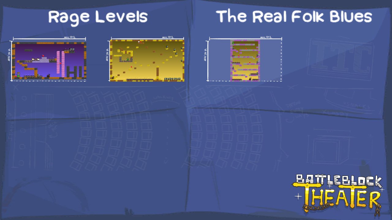 Rage Levels