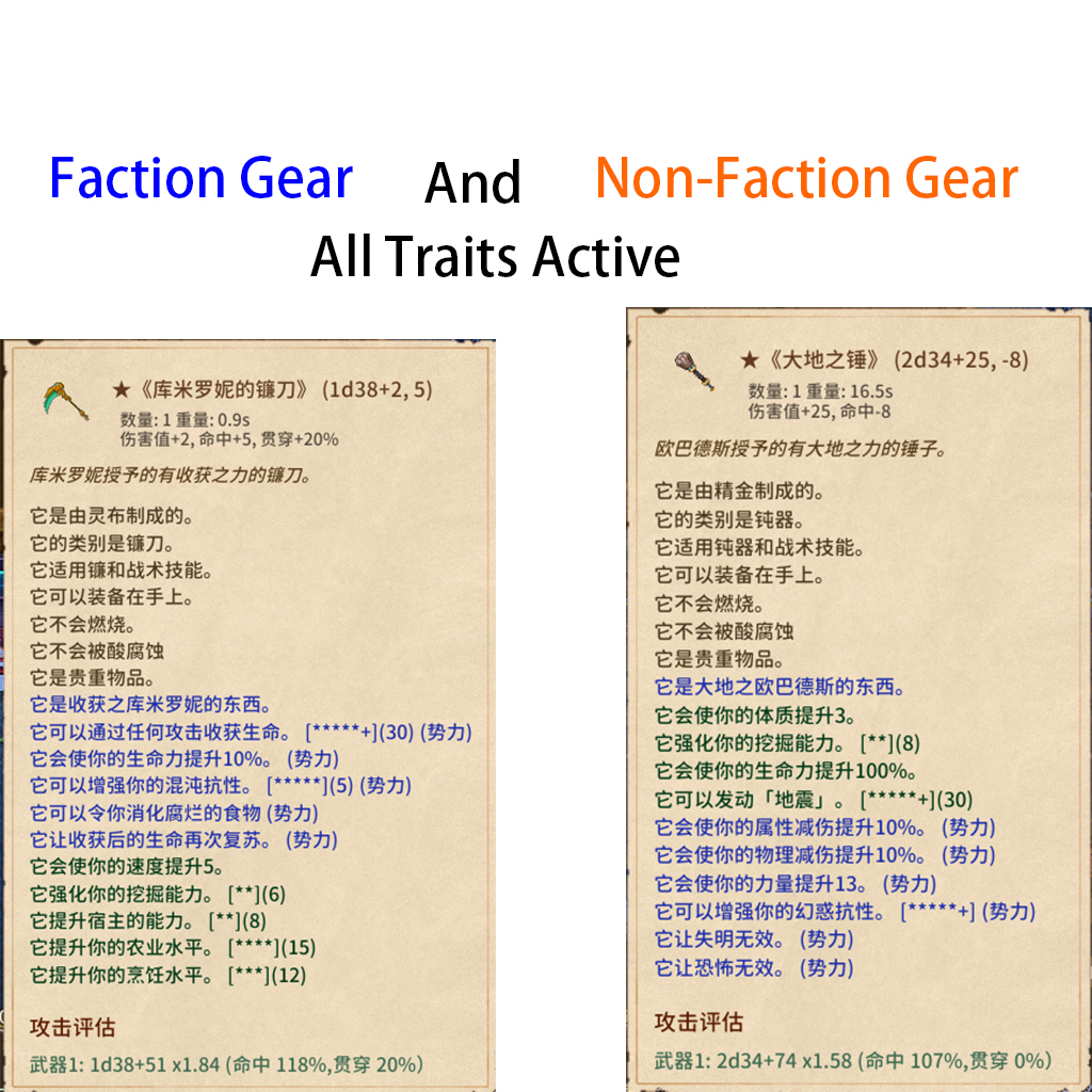 Remove Faith Limit for Faction Equipment