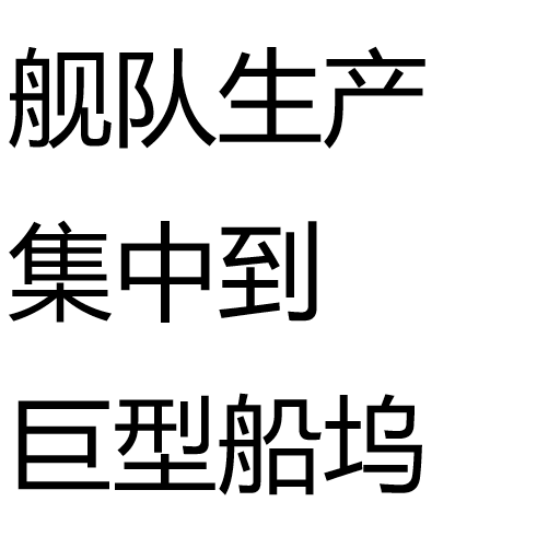 舰队生产集中到巨型船坞
