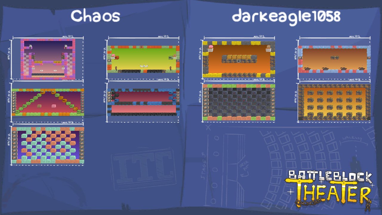 Chaos