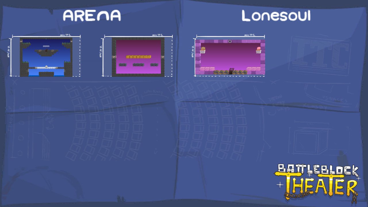 ARENA