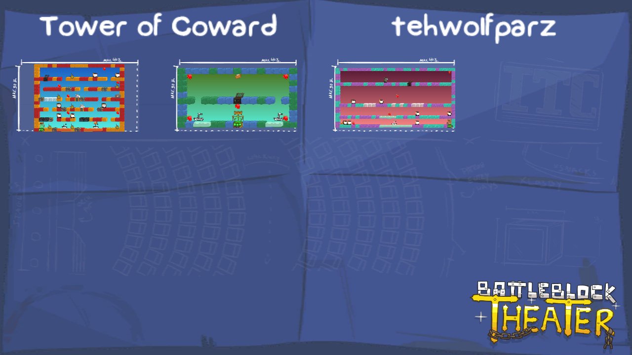Tower of Coward