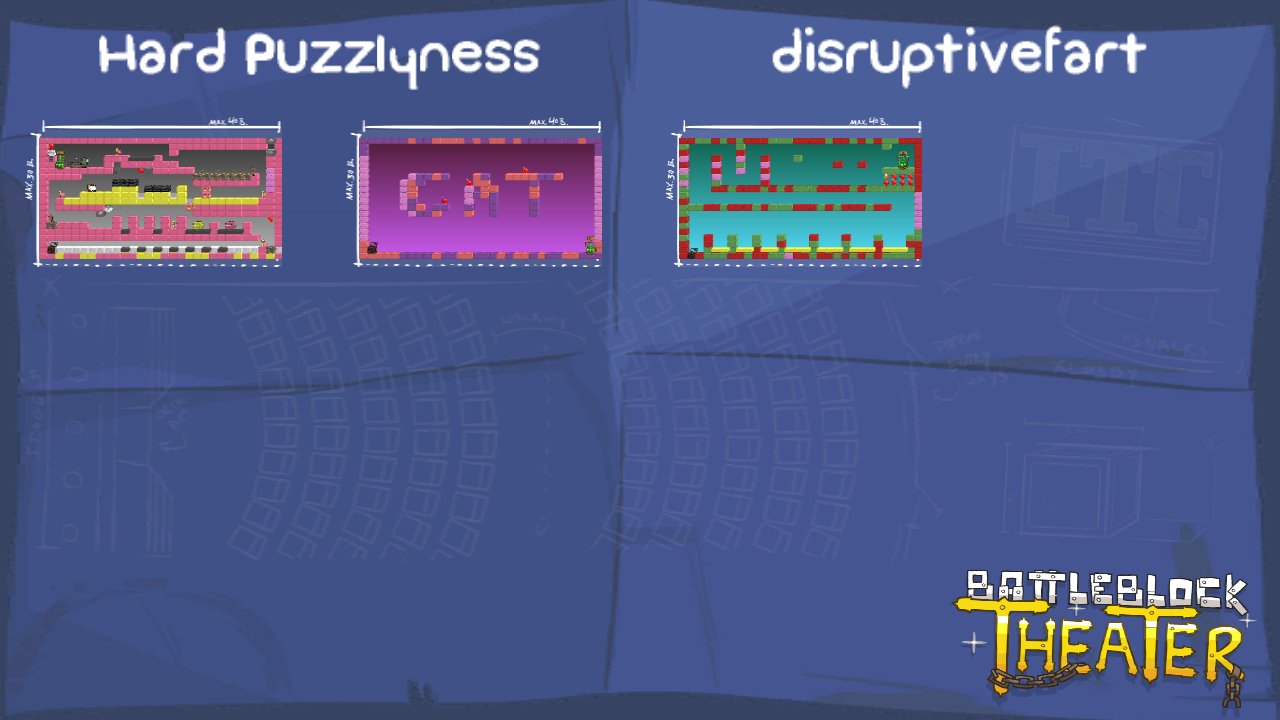 Hard Puzzlyness