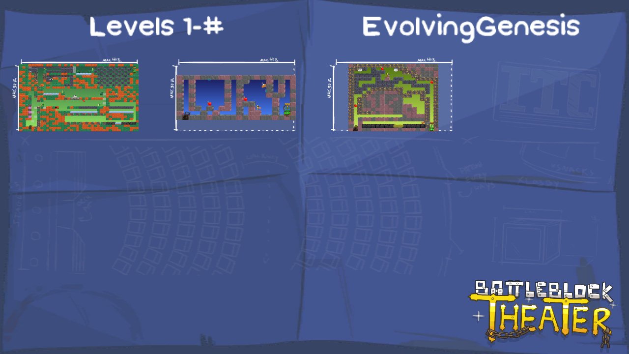 Levels 1-#