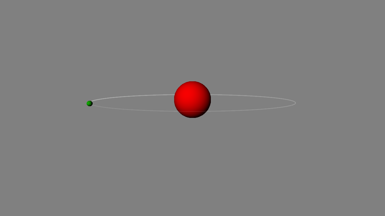 Hydrogen Atom (NOT TO SCALE)