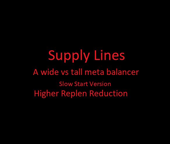 Slower Expansion and Settlement Supply Lines (Slow Start/more replen reduction version)