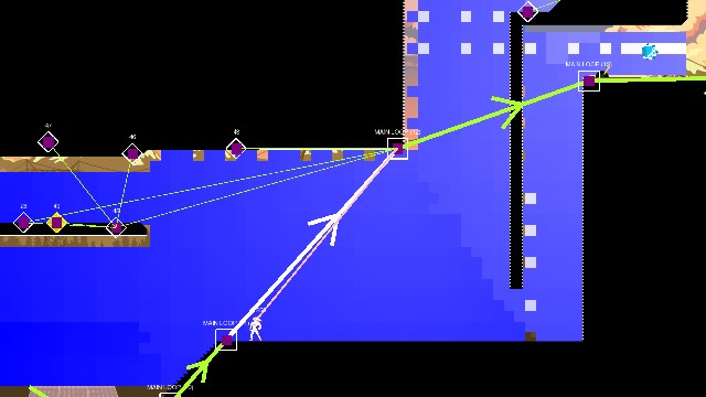 Gate V1.5