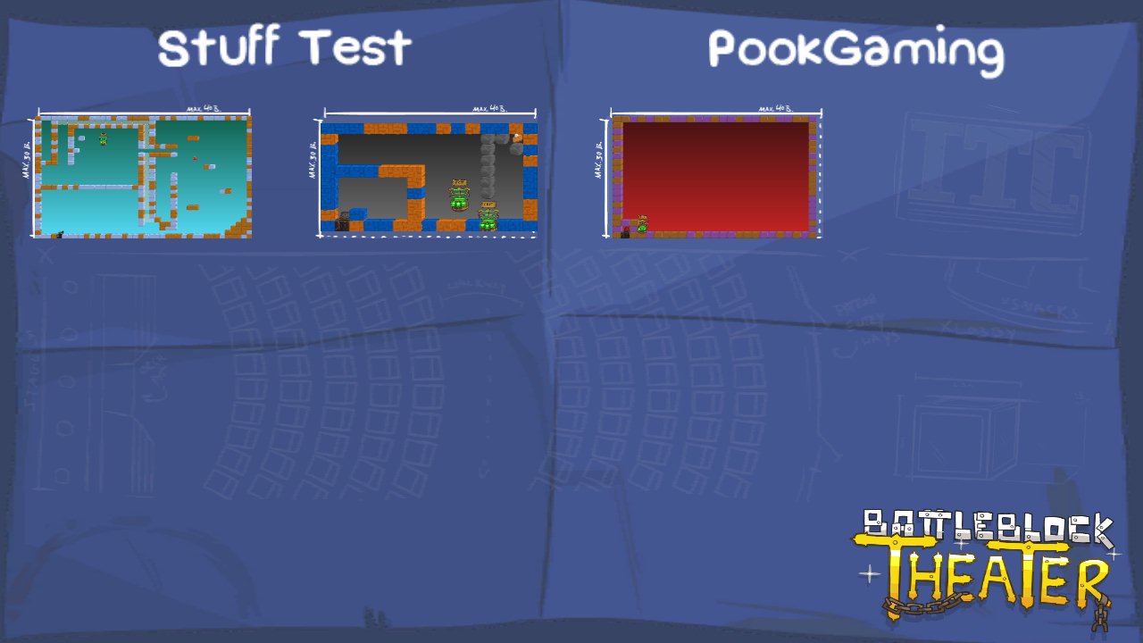 Stuff Test