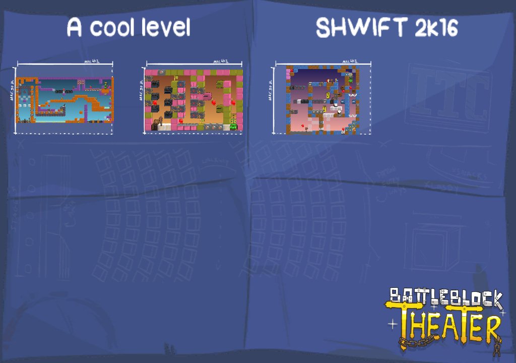 A cool level