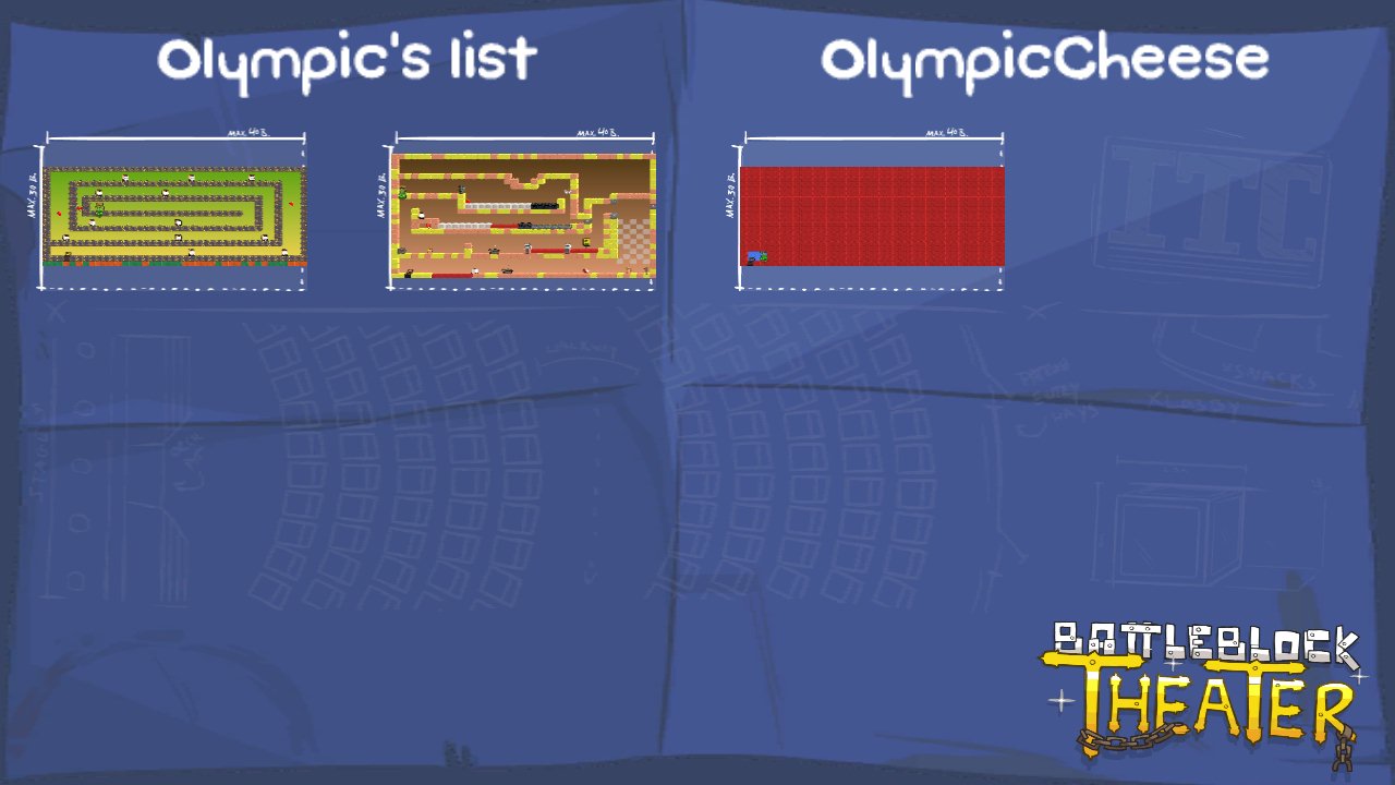 Olympic's list