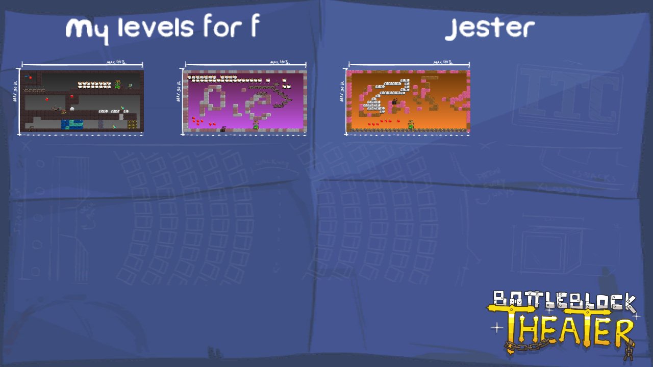 My levels for f