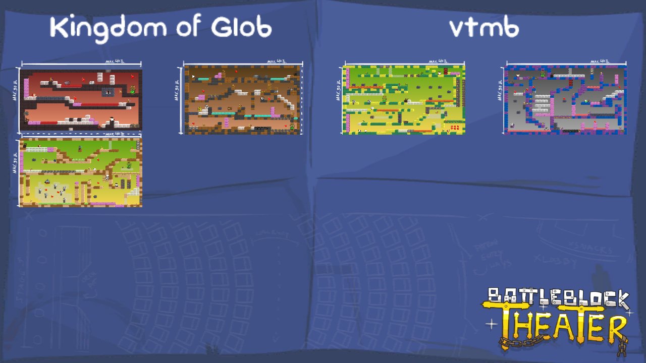 Kingdom of Glob