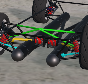 weighted auto steering