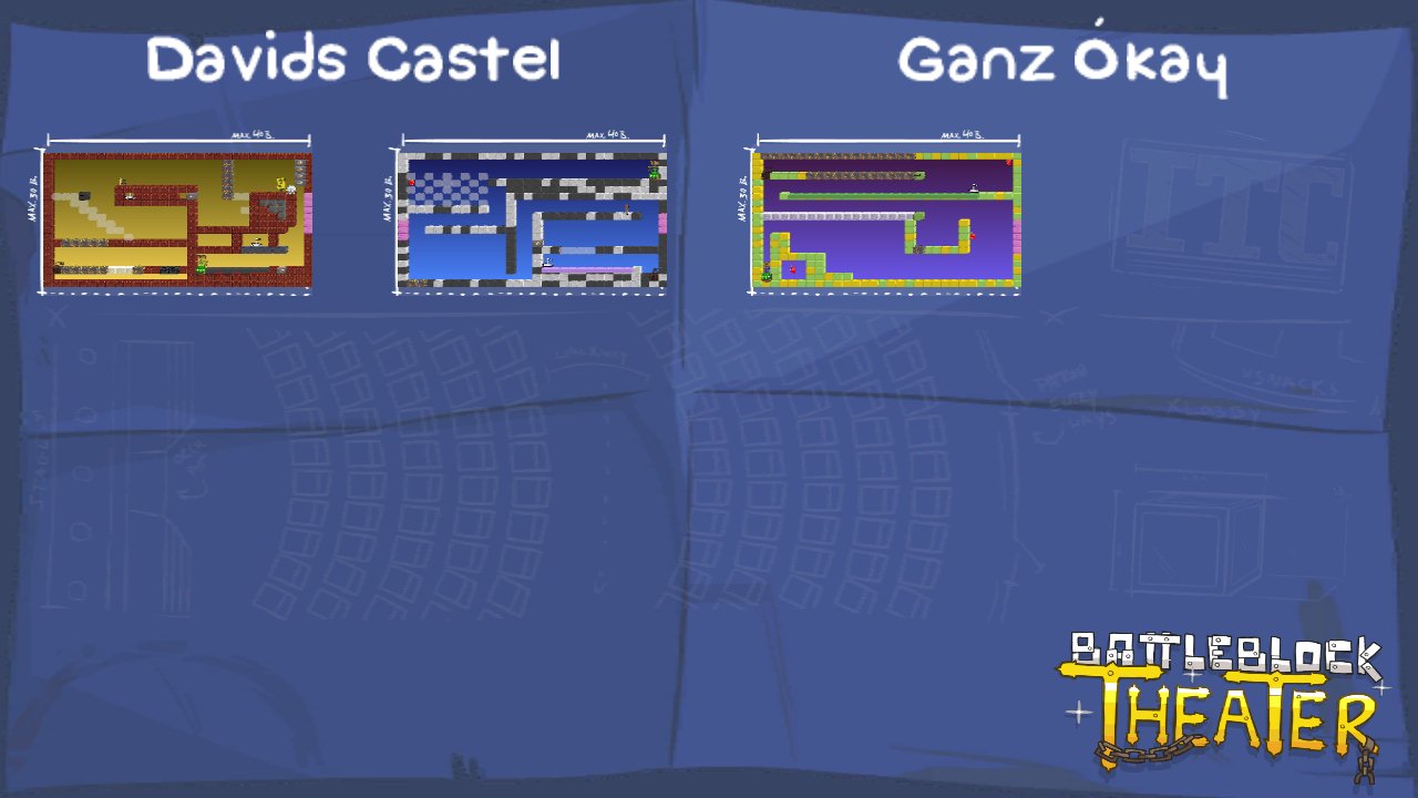 Davids Castel
