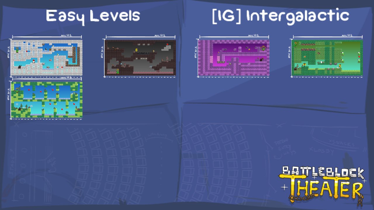 Easy Levels