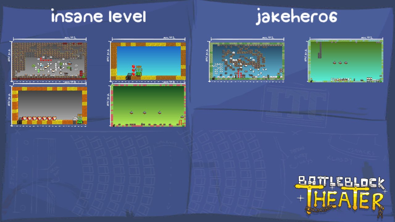 insane level