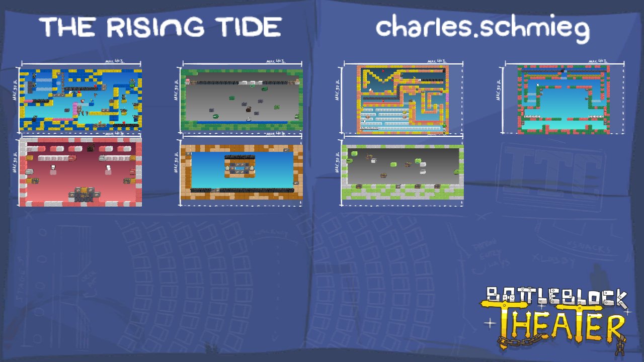 THE RISING TIDE