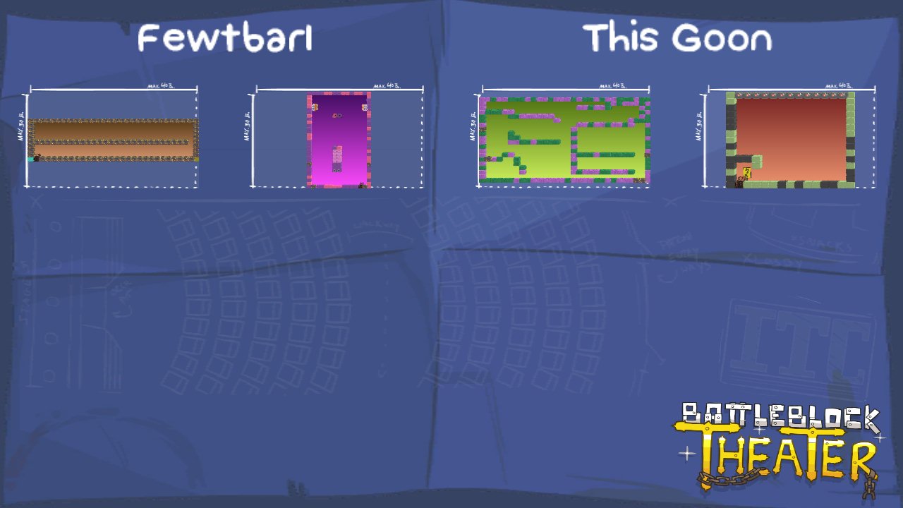 Fewtbarl