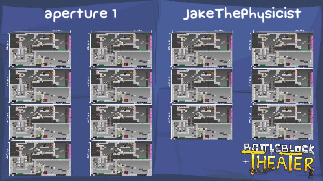 aperture 1
