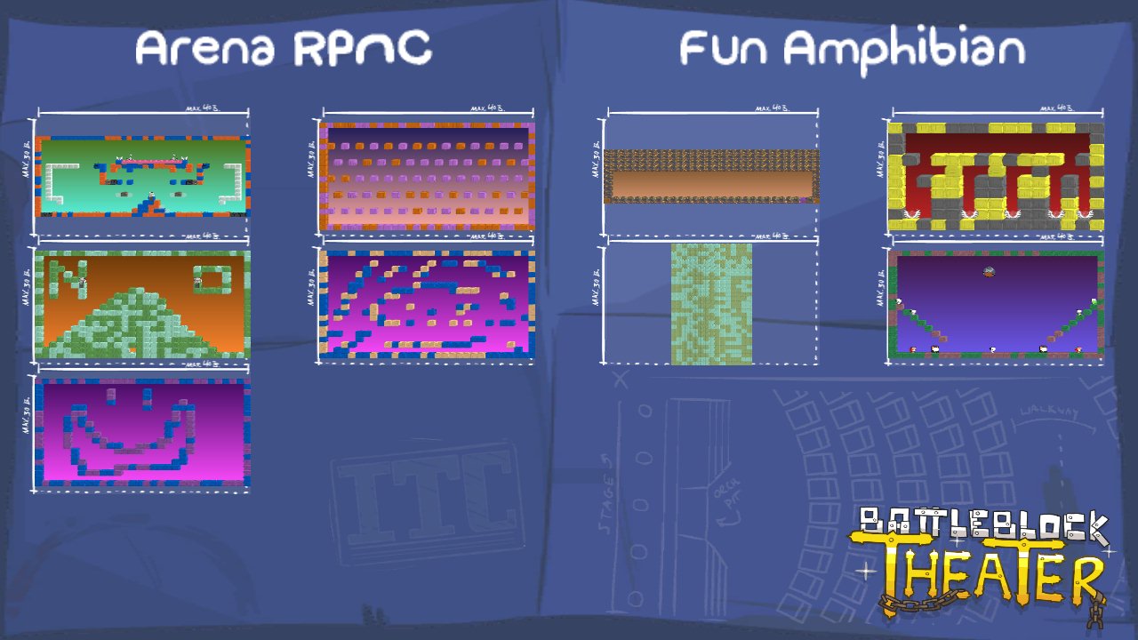Arena RPNC