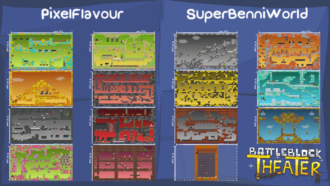 PixelFlavour