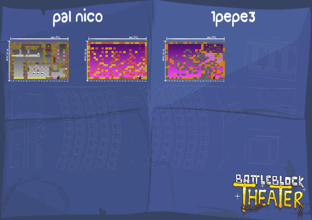 pal nico