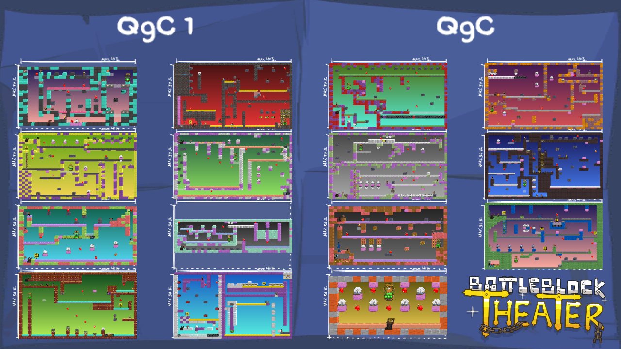 QgC - Advanced Movement