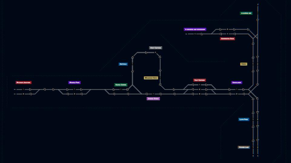 Croydon Tramlink