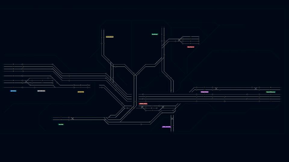 Willesden Junction (Original)