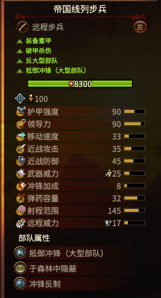 帝国线列步兵
