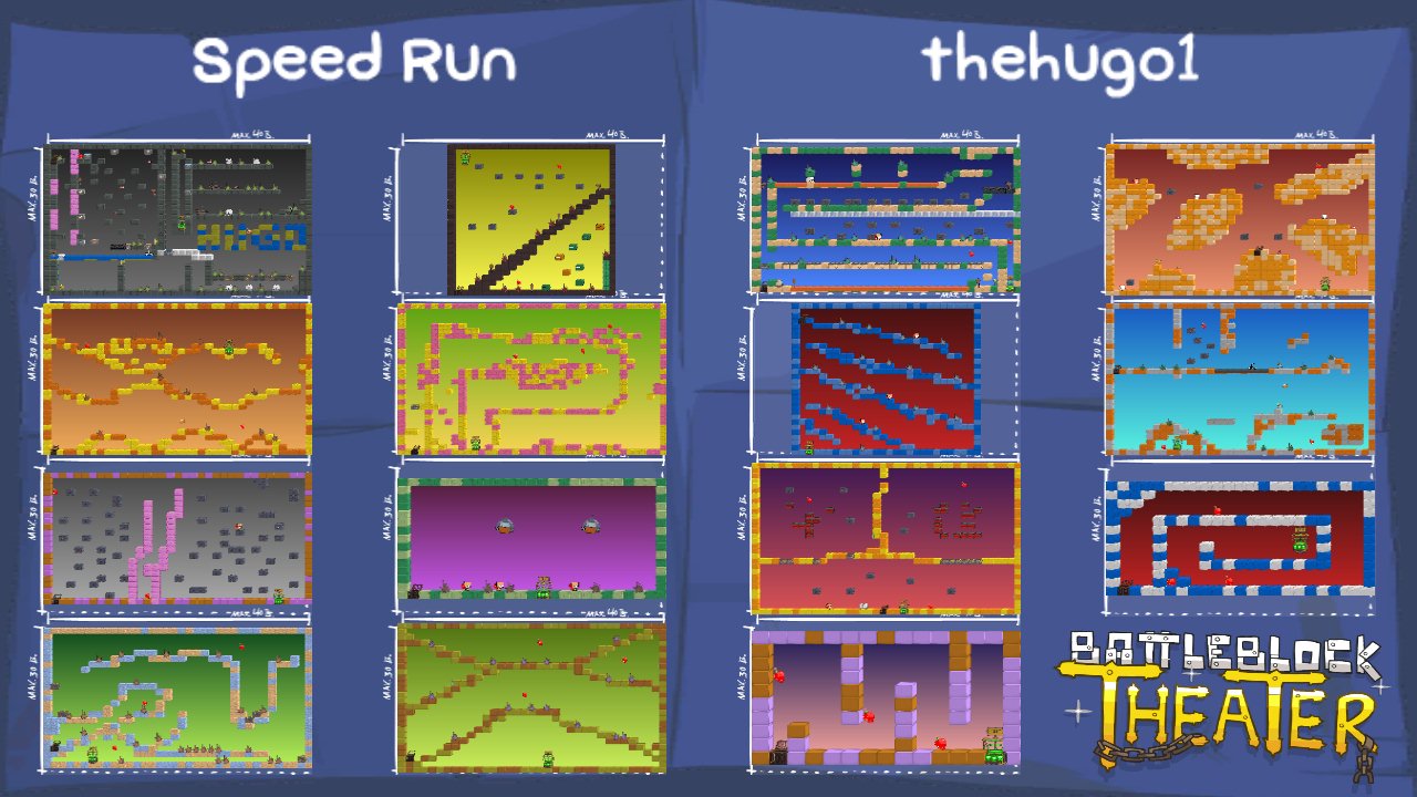 Speed Run