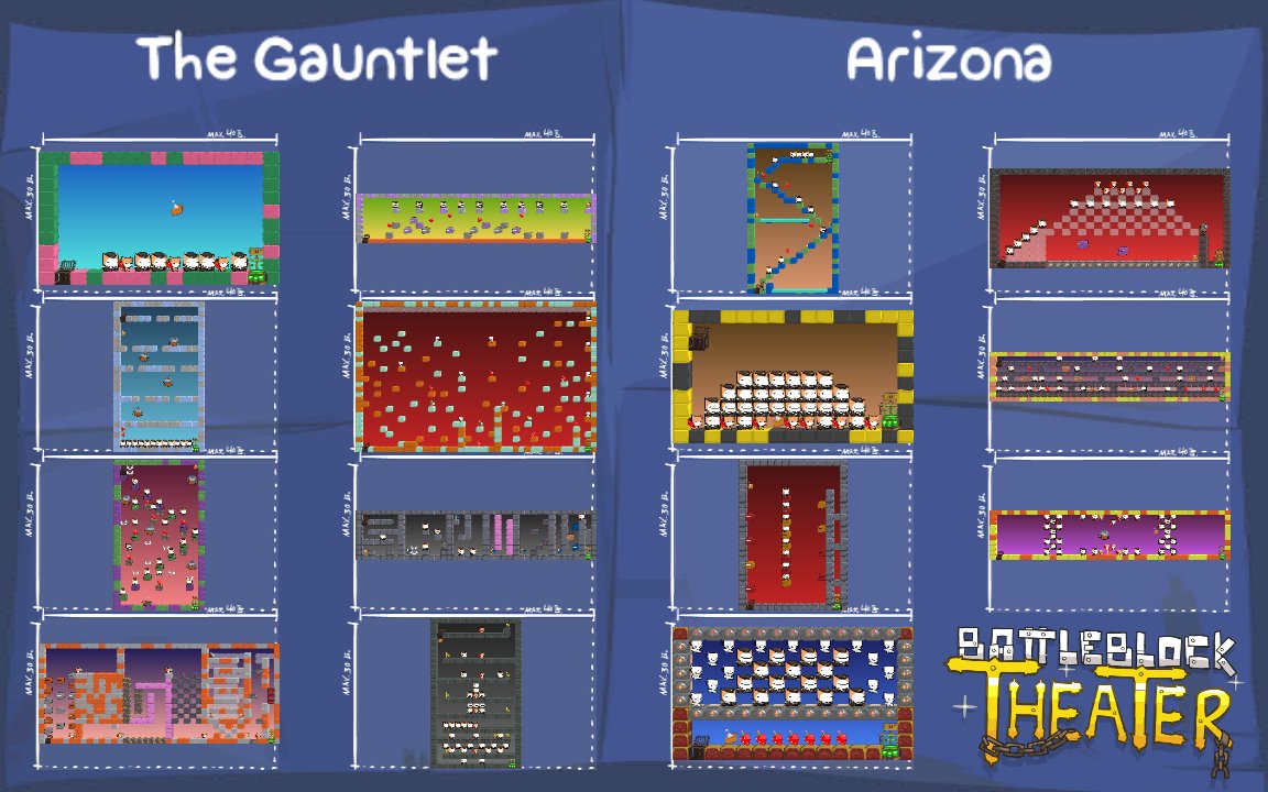 The Gauntlet